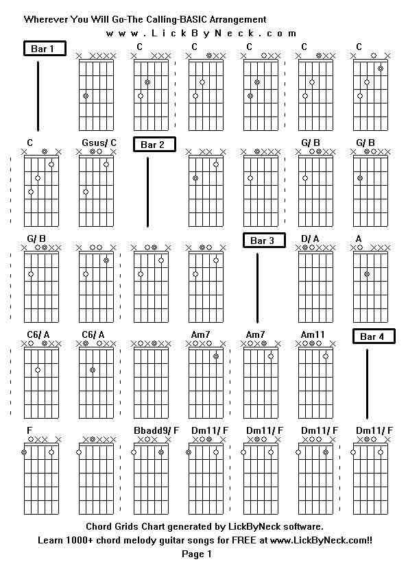 Chord Grids Chart of chord melody fingerstyle guitar song-Wherever You Will Go-The Calling-BASIC Arrangement,generated by LickByNeck software.
